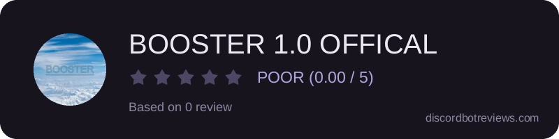 Rating