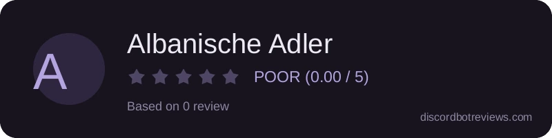Rating