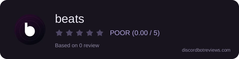 Rating