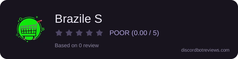 Rating widget preview for Brazile S