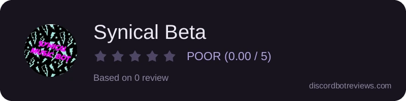 Rating