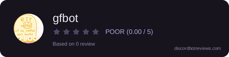 Rating widget preview for gfbot