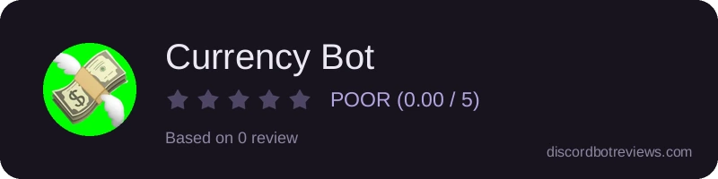 Rating