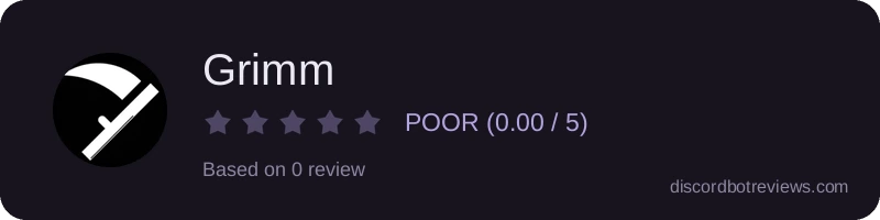 Rating widget preview for Grimm