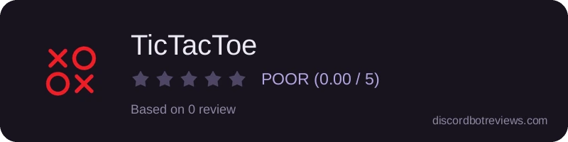 Rating