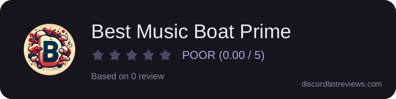 Rating widget preview for Best Music Boat Prime