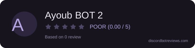 Rating