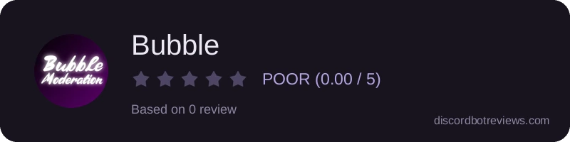 Rating