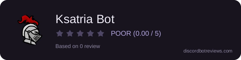 Rating