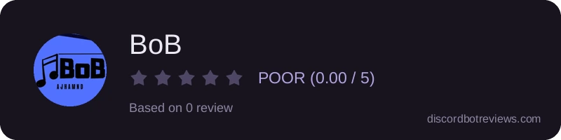 Rating widget preview for BoB