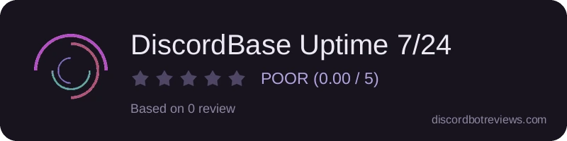Rating widget preview for DiscordBase Uptime 7/24