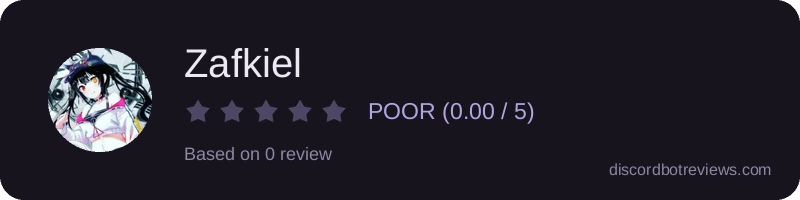 Rating widget preview for Zafkiel