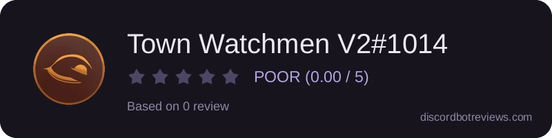Rating