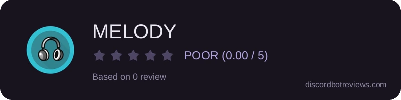 Rating
