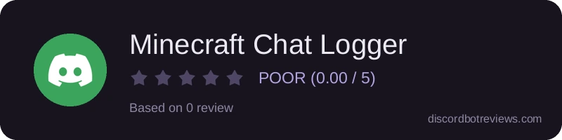 Rating widget preview for Minecraft Chat Logger