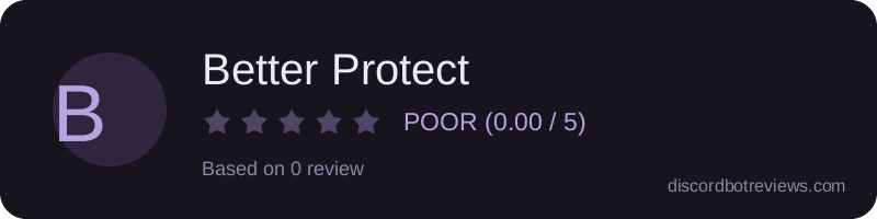 Rating