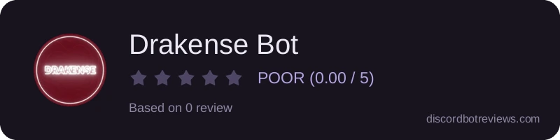 Rating