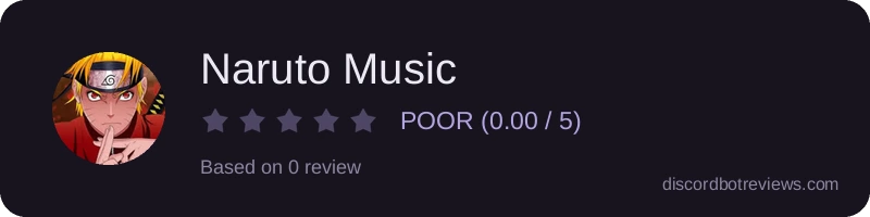 Rating widget preview for Naruto Music