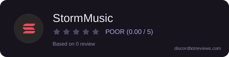 Rating