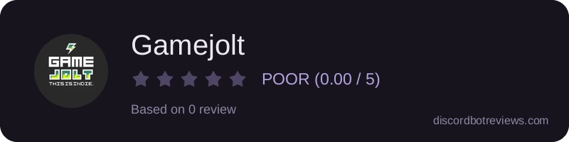 Rating