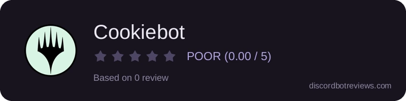 Rating widget preview for Cookiebot