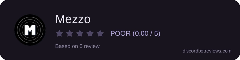 Rating widget preview for Mezzo