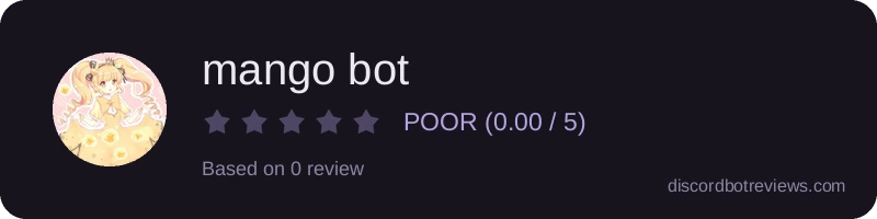 Rating
