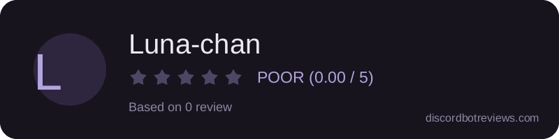 Rating widget preview for Luna-chan