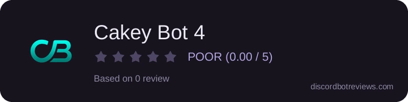 Rating widget preview for Cakey Bot 4