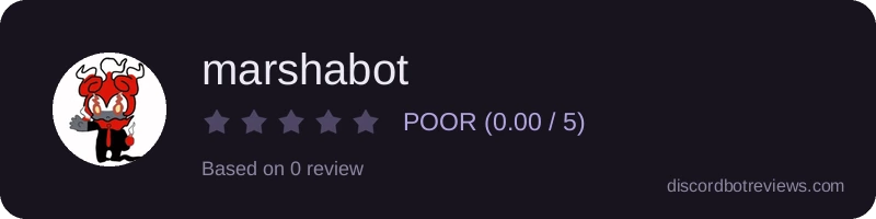 Rating