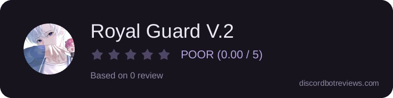 Rating