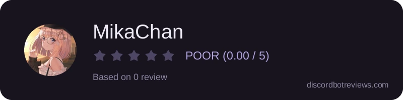 Rating banner for MikaChan