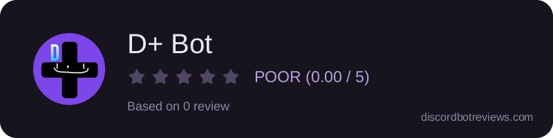 Rating widget preview for D+ Bot