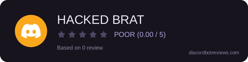 Rating