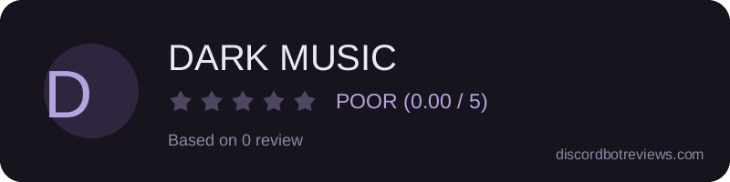 Rating