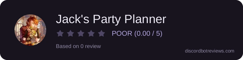 Rating