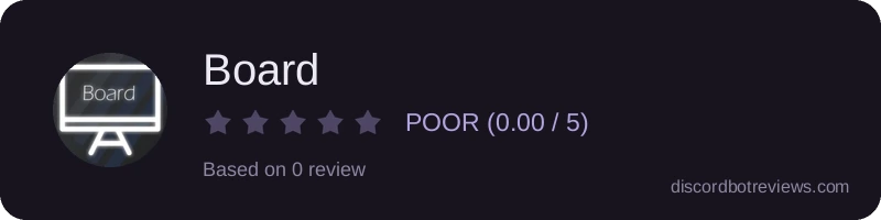 Rating widget preview for Board