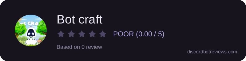 Rating widget preview for Bot craft