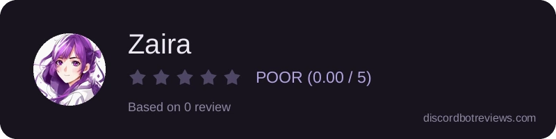 Rating widget preview for Zaira