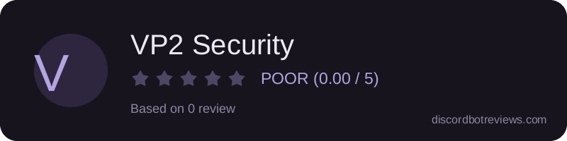 Rating