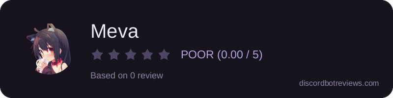 Rating widget preview for Meva