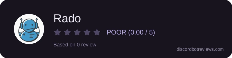 Rating widget preview for Rado