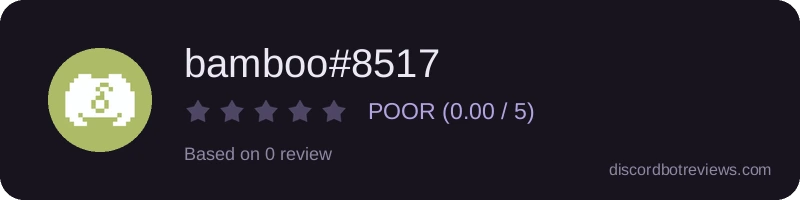 Rating widget preview for bamboo#8517