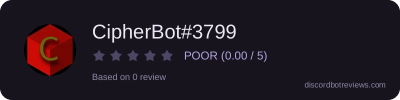 Rating widget preview for CipherBot#3799