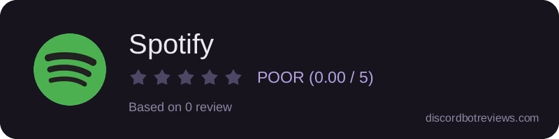 Rating widget preview for Spotify