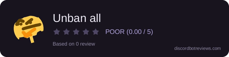 Rating widget preview for Unban all