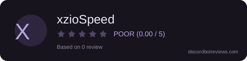 Rating