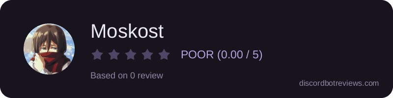 Rating