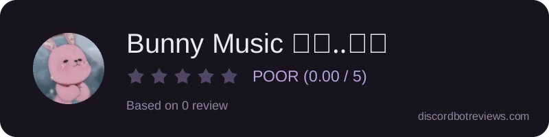 Rating