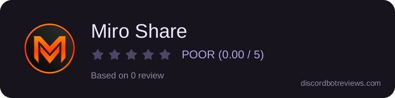 Rating widget preview for Miro Share